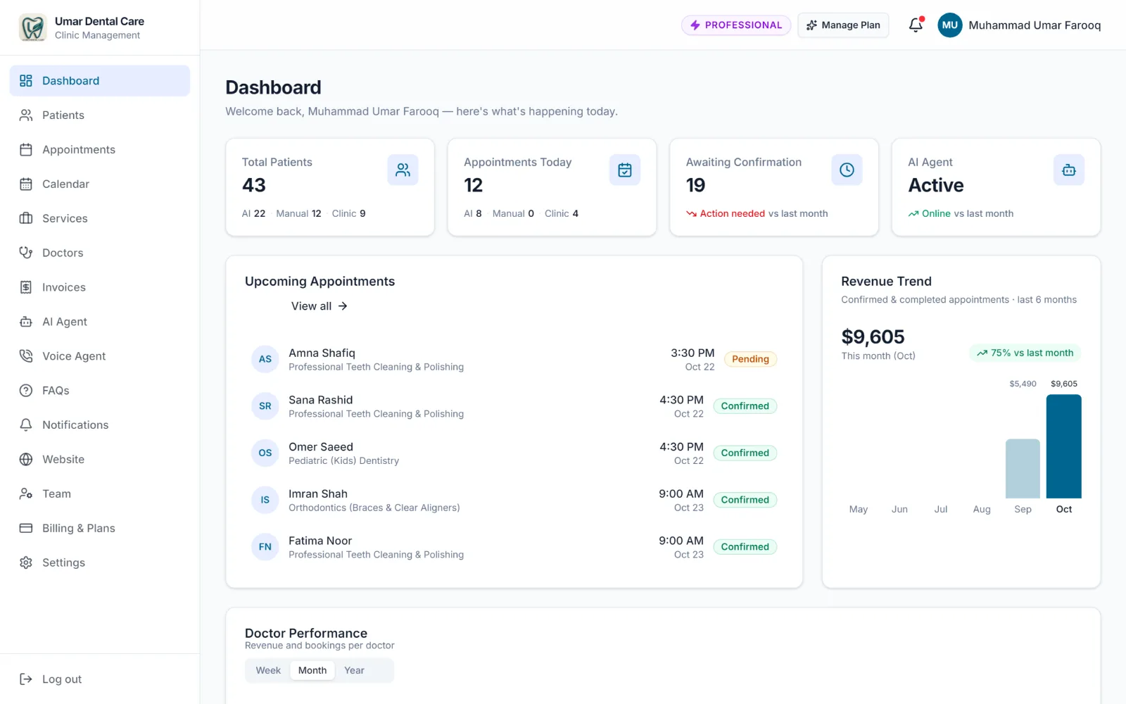 A7 Clinic AI: Clinic dashboard